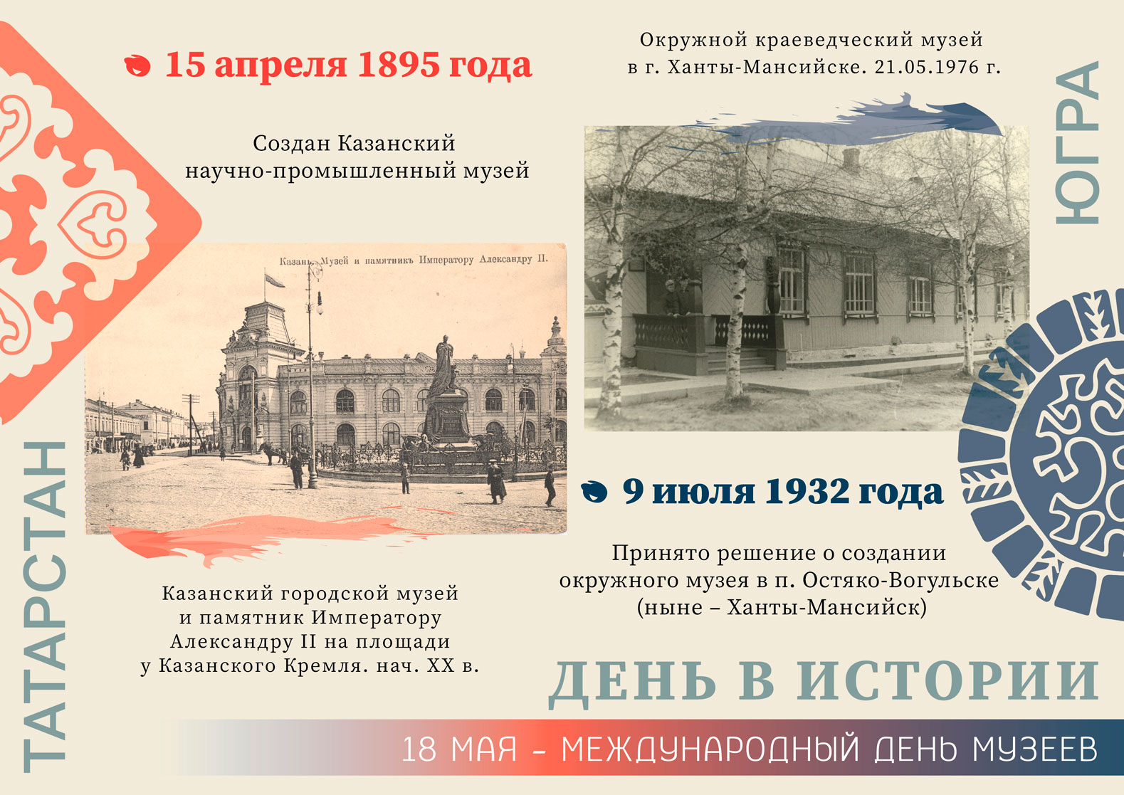 18 Мая день музеев Рязань 1922